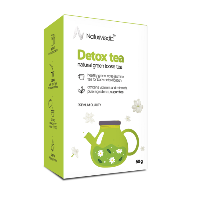 Zelený čaj - Detox